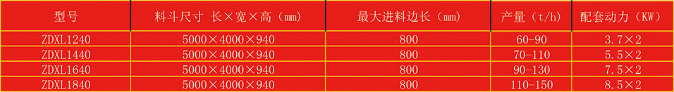 振動(dòng)下料機(jī)